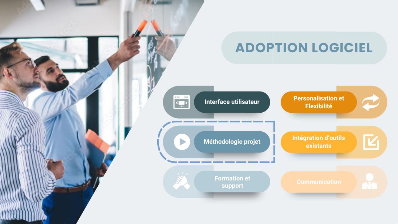 Implémentation ERP réussie avec méthodologie projet, intégration des outils existants et conduite du changement.