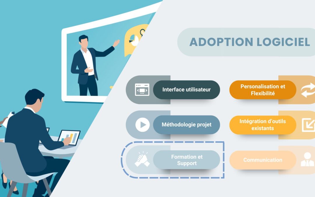 Support client et formation ERP favorisent l’adoption des utilisateurs grâce à la méthodologie projet et à l’intégration des outils